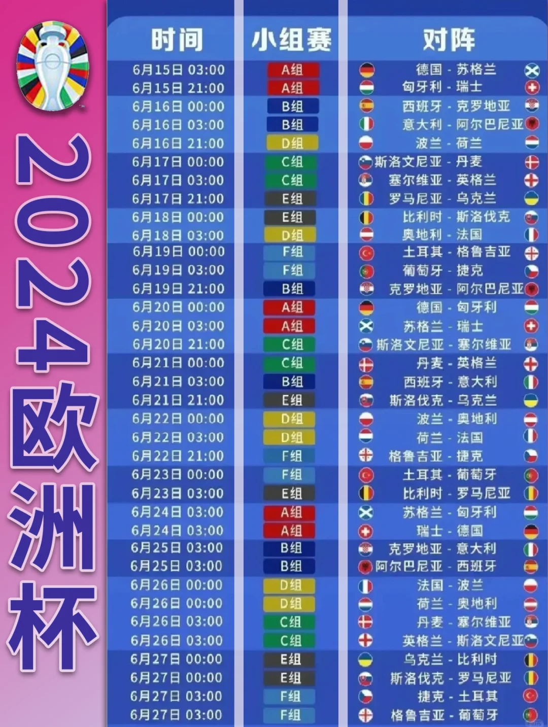 英超欧联杯席位分布英超欧联杯席位